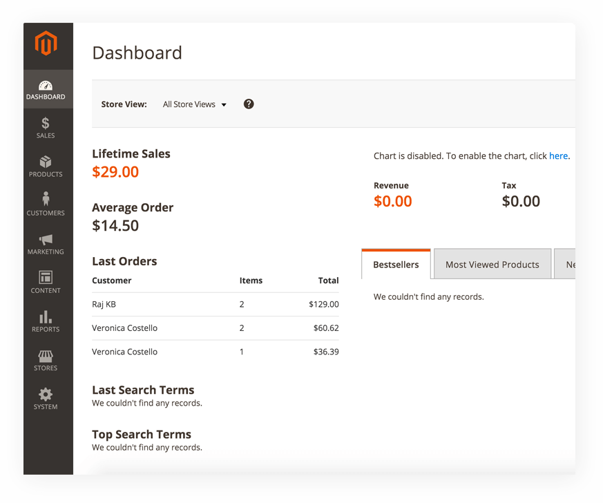 Magento Enterprise Development